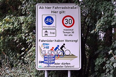 Fahrradstraße